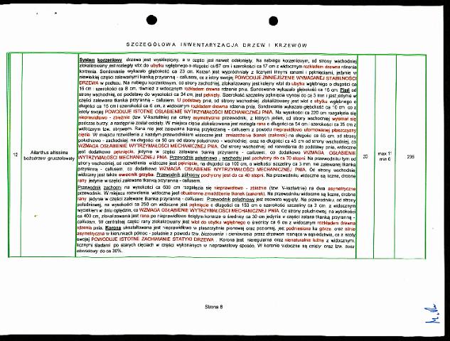 Original image